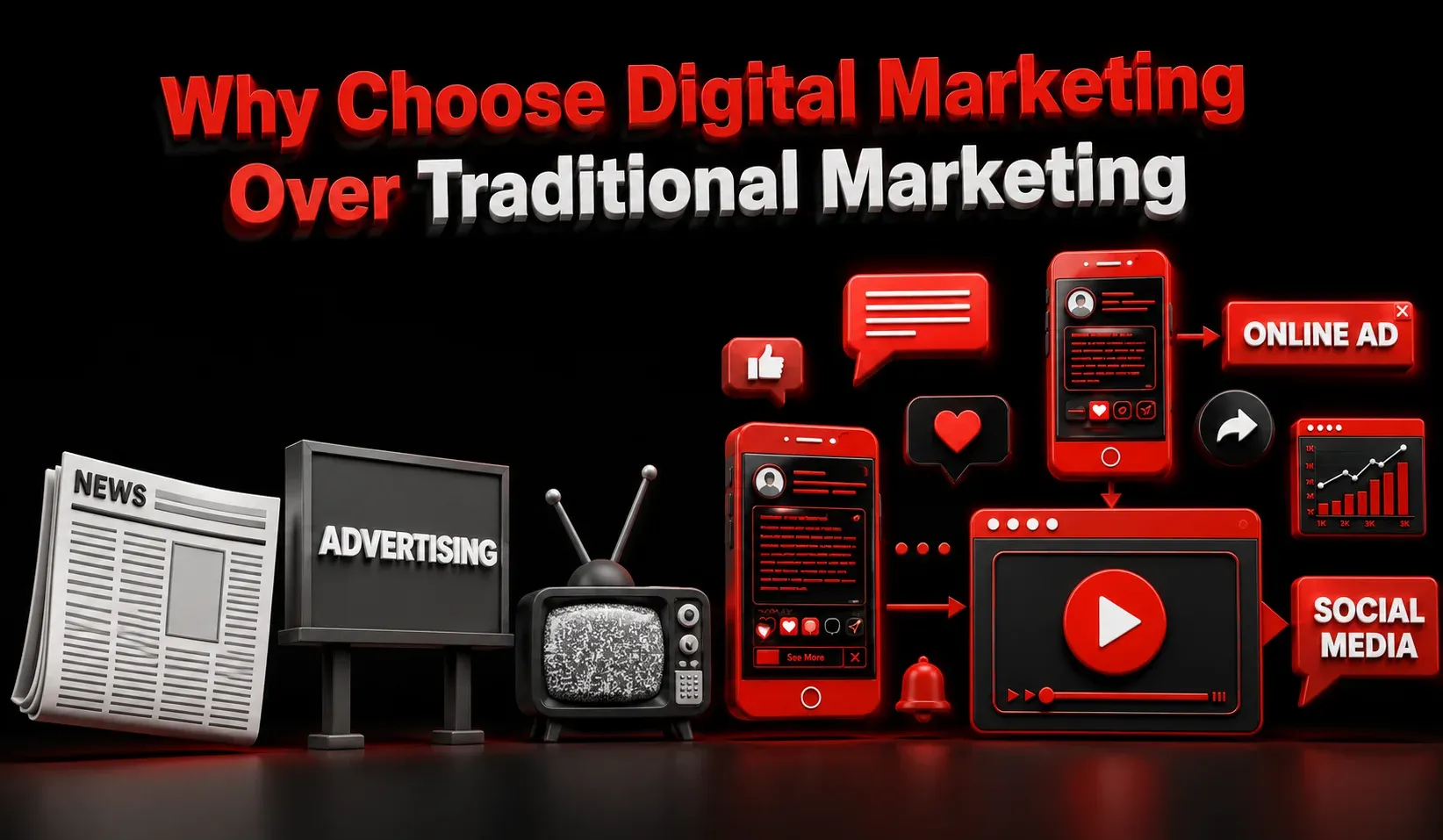 Digital Marketing vs Traditional Marketing