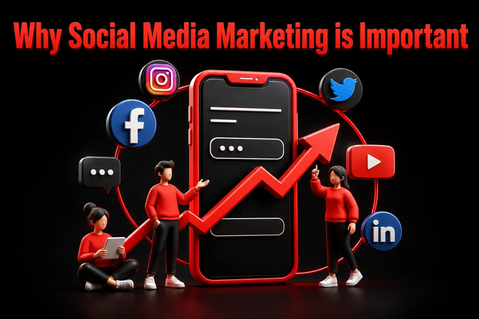Importance of Social Media Marketing